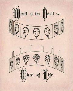 Wheel of the Devil ~ Wheel of Life